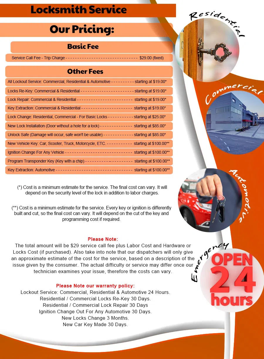 Gallery Locksmith Store Fairborn, OH 937-381-8071